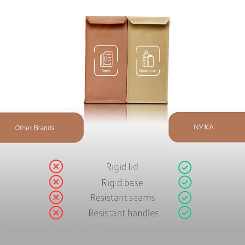 NYIKA - Recycling Organizer - Reusable Recycling Bags - Recycling Sorter - Trash Sorting Bins - 2 Compartment Recycle - Pack of 2 Bags with Lid - Image 5