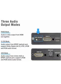 Generic HDMI Audio Extractor HDMI to Optical TOSLINK SPDIF with 3.5mm Stereo Audio Splitter Converter Supports Dolby Digital/DTS 5.1CH, 3 EDID Modes (Pass/2CH/5.1CH) for HDTV Soundbar Home Theater  - Image 5
