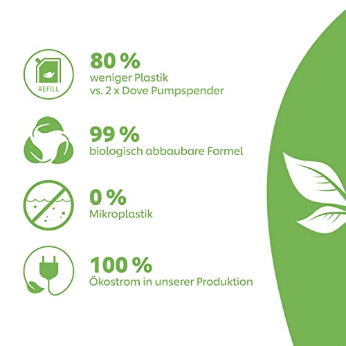 DOVE 500Ml Liquid Hand Wash Refill Original - Image 5