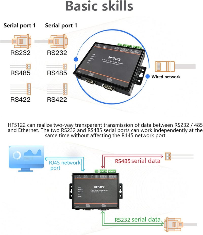 HF - 5122 Dual Serial Port to Ethernet Server, RS232 RS485 RS422 Serial Server, 5-36VDC Power Supply with 2 RJ45 Ports, High - Speed Data Transmission up to 230400 BPS for Indust - Image 2