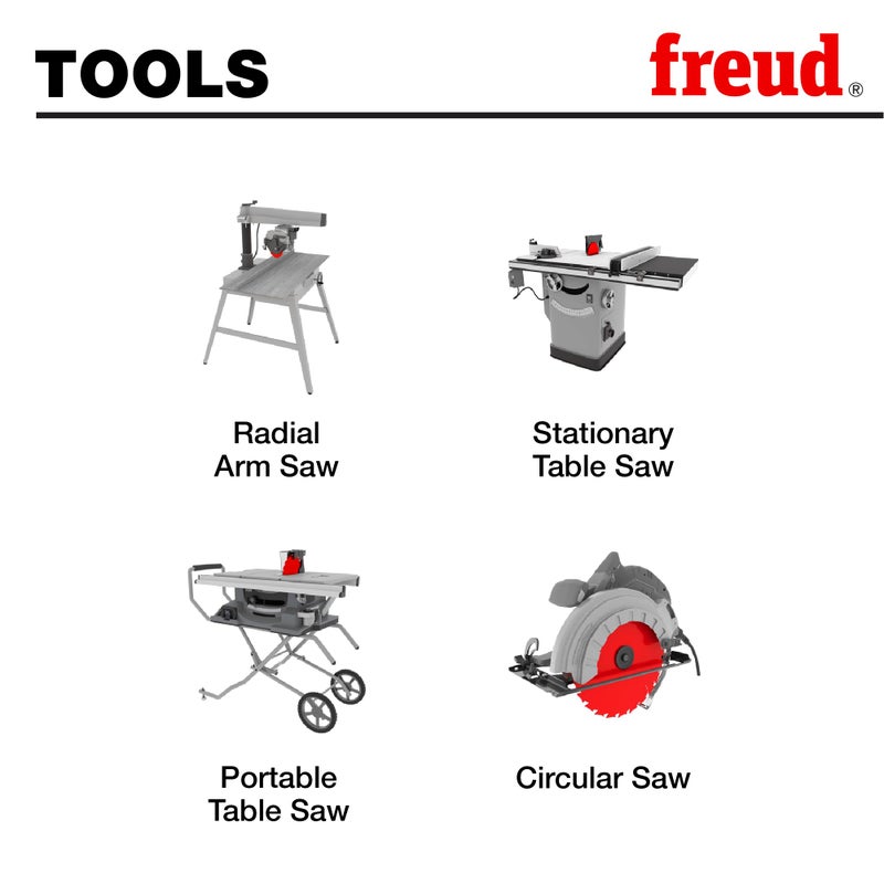 Freud LU86R012: 12" x 48T Thin Kerf General Purpose Blade - Image 3
