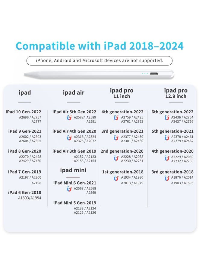 HZD Stylus Pen for iPad with Palm Rejection, Apple Pencil for (2018-2023) iPad Pro 11/12.9, iPad 10th/9th/8th/7th/6th Gen, iPad Air 5th/4th/3rd Gen,iPad Mini 6/5 with 4ps Nibs (White) - Image 3