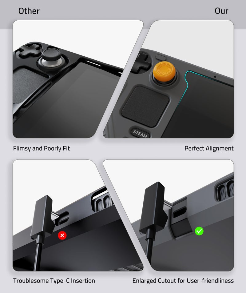 Syntech Protective Case Compatible with Steam Deck Accessories Console OLED/LCD, All-Round Protection with Non-Slip Thumb Grips, Silicone Cover for Enhanced Fit and Alignment-Gray - Image 3