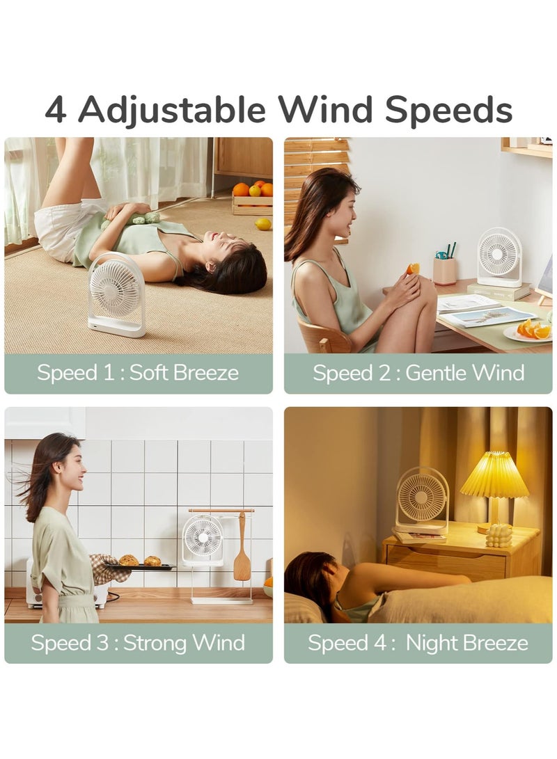 JISULIFE مروحة مكتب JISULIFE، مروحة محمولة صغيرة تعمل بالبطارية مع 4 سرعات، أقصى 15 ساعة، تدفق هواء قوي، هادئة للغاية، مروحة كهربائية قابلة لإعادة الشحن USB بسعة 4000mAh للمكتب/الغرفة/السفر - أبيض - Image 4