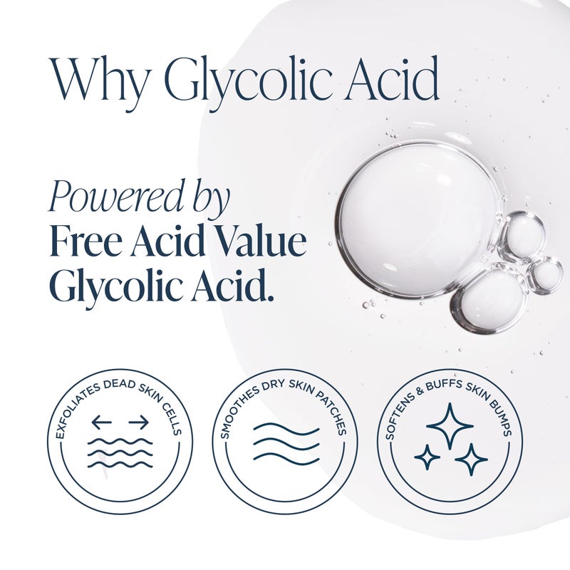 Glytone KP Kit for Keratosis Pilaris - Exfoliating Body Wash, Lotion, Shower Pouf - Smooth Rough & Bumpy Chicken Skin - Fragrance-Free, Routine Kit - Image 4