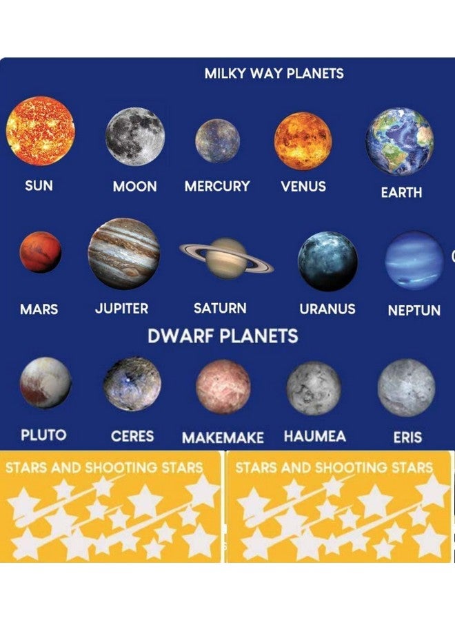 UNTOLD PLANETS 195+PCS Glow in The Dark Planets for Ceiling Decorations, Star Stickers Sun, Moon Pluto Wall Stickers for Kids, Boys Room Decor, Wall Decals Christmas Gift - Image 2