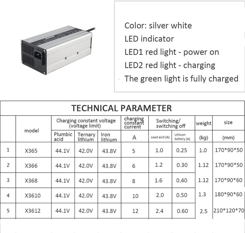 ZCBYBT 43.8V Lithium Iron Phosphate Battery Charger - Image 2