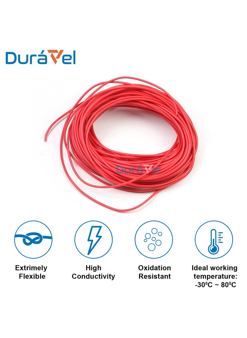 Duravel Copper Wire Conductor for Electrical Power Transmission (RED 50 METER, 1.5MM)