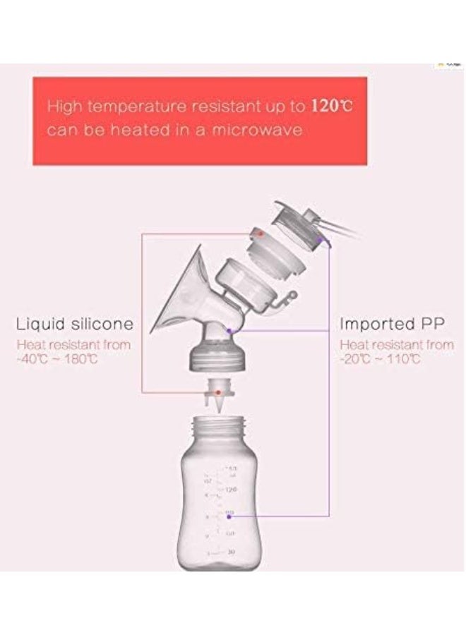INTELLIGENT AUTOMATIC DOUBLE BREAST PUMP RH228 - Image 3