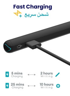 TinyMoose Active Digital Stylus iPad Pen Pencil Pro with Fast Charging For Apple iPad 2018 and Later Black Edition  - Image 4