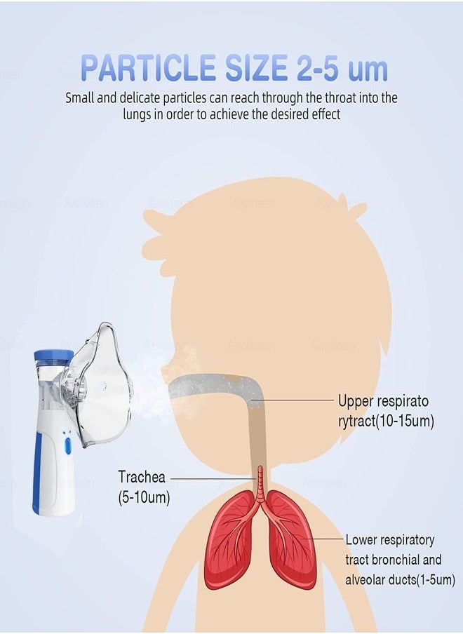 Generic - Portable Nebulizer Machine,Mini Vaporizers,USB Rechargeable Handheld Mesh Inhaler,Two Ways To Use For Adults And Children With Breathing Problems, For Home Office Outdoor - Image 1