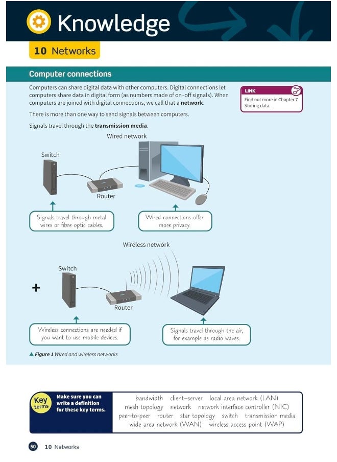 Oxford Revise: OCR GCSE Computer Science Complete Revision and Practice  - Image 5