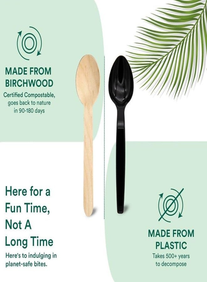 SFU E Com [160mm, 50 Pack] Disposable Spoons | Wooden Dining Flatware | Ideal for Kids Birthday, Wedding & Party - Image 3