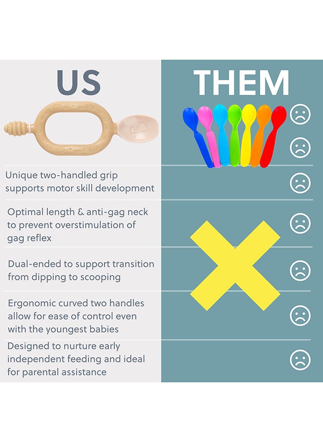 bibado - Weaning Spoons 2 Pack - Baby Led Weaning Spoon For Self Feeding, Dual-Ended Cutlery For Oral Sensory Development And Teething Gums - Image 1