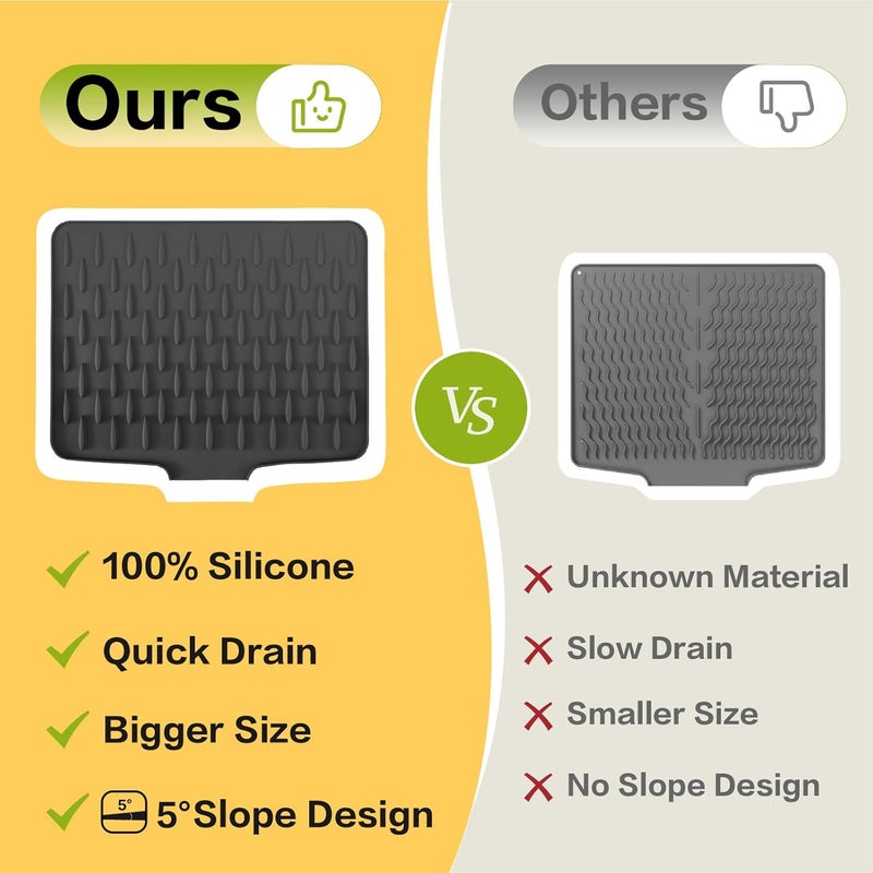 CHIKILLA Silicone Dish Drying Mat for Kitchen Counter, Fast Drainage Design for Vegetables Fruits, Heat Resistant, Non-Slip , Dishwasher Safe – 15.7x13 inch Silk Gray - Image 2