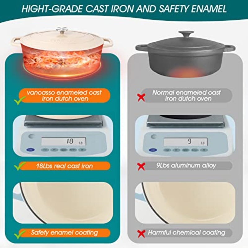 vancansso Enameled Cast Iron Dutch Oven, 9.3 Quart Dutch Oven Pot with Lid, Oval Dutch Oven Cast Iron Pot with Non Stick Enamel Coating for Bread Baking, Light - Image 4