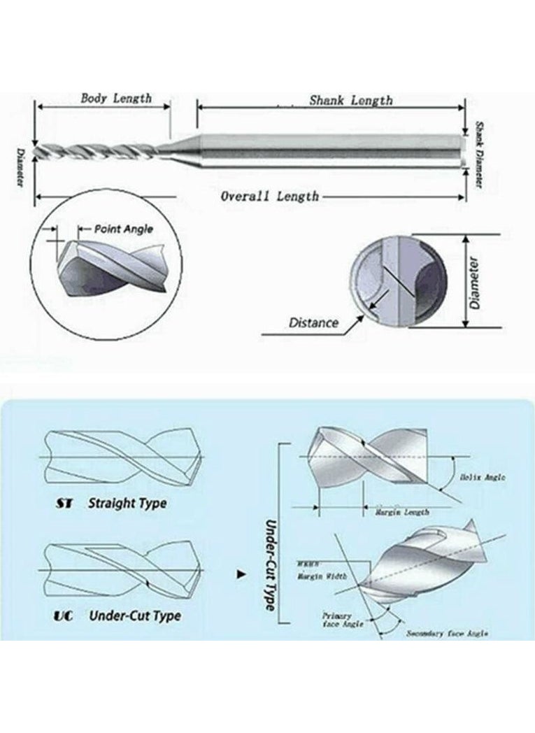 Profisher قاطع طحن نهاية كربيد التنغستن Profi̇sher بتقنية PCB مثقاب ميكرو / ميني 0.7 مم x مجموعة من 10  - Image 2