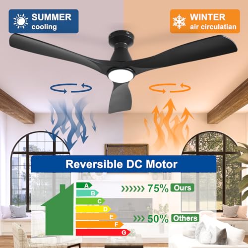 Depuley 52-Inch Ceiling Fans with Lights: Black 3 Blade Flush Mount Low Profile Ceiling Fan for Bedroom - Dimmable Indoor Outdoor Fan with Remote Control Ultra Quiet DC Motor Timer - Image 5