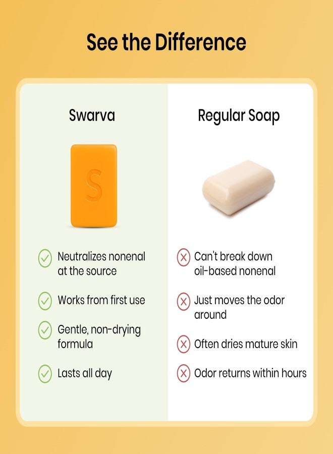 Swarva Japanese Persimmon Cleanser Bar 2 Pk Bundle for Body Odor, Persimmon Solution for Old People Smell - Natural Ingredient Body Bars, Organic Formula, Japanese Skin Care, Cleansing Hygiene 1 oz - Image 5