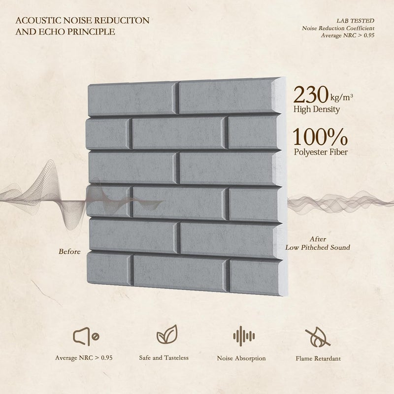 Jber 12-Piece Self-Adhesive Acoustic Panels, Brick Soundproofing Plates, High-Density Acoustic Wall Panels for Recording Studios, Playrooms, Home, Office, 30 x 30 x 1 cm, Grey - Image 2