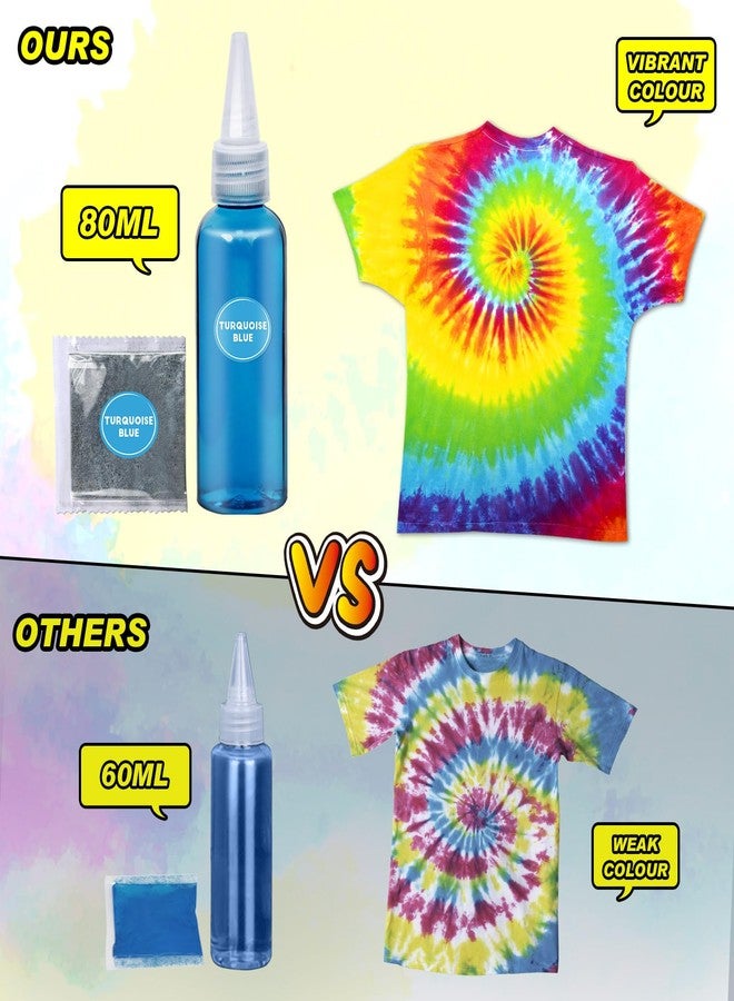 PATIFEED Tie Dye Kit for Kids and Adults, 32 Colours 80ML Bottles, Gifts for Girls and Boys, Large Groups Activities, Handmade Party - Image 3