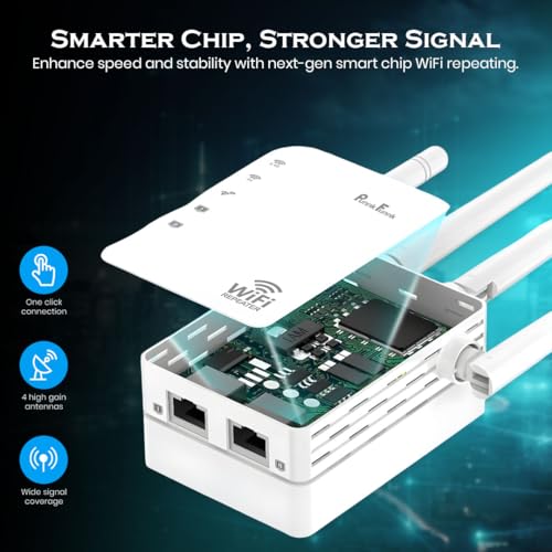 PunnkFunnk WiFi Range Extender | 300Mbps High Speed Signal Booster | 2.4GHz Repeater with 2 LAN Ports | Router & Access Point Mode | Easy Plug & Play Setup - Image 3