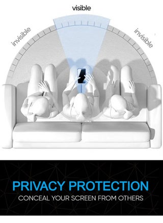 Privacy Screen Protector for Nothing Phone 2A  – Anti-Static Tempered Glass with ESD Privacy, 9H Hardness, Anti-Peep, Dust-Proof, Super Smooth Touch - view 2