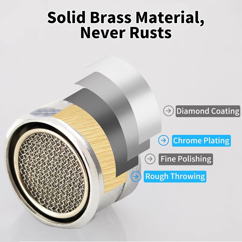 TSBSHum Bathroom Sink Aerator,2.2 GPM Faucet Aerator, Made of Solid Brass and Stainless Steel,15/16 Inch Male Thread Faucet Replacement with Gasket,For Kitchen and Bathroom,6PCS(Silvery) - Image 3