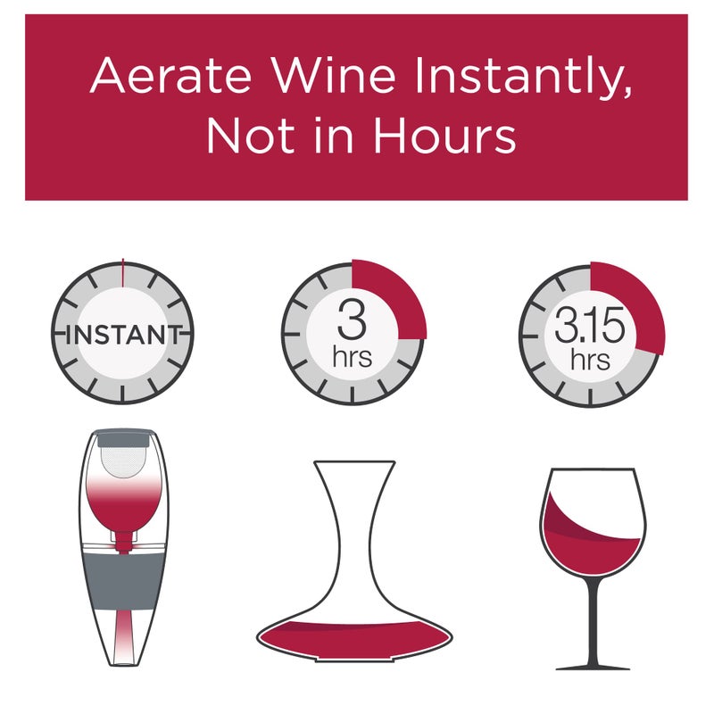 Vinturi Deluxe Essential Pourer and Decanter Tower Stand Easily and Conveniently Aerates by the Bottle or Glass and Enhances Flavors with Smoother Finish, Gray, Red Wine Set - Image 4