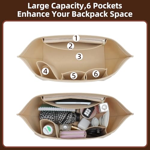 Doxo Purse Organizer Insert,Bag Organizer Suitable for Longchamp Le pliage Medium,Keeps Tote Handbags Shaped & Neat (Beige,M) - Image 5