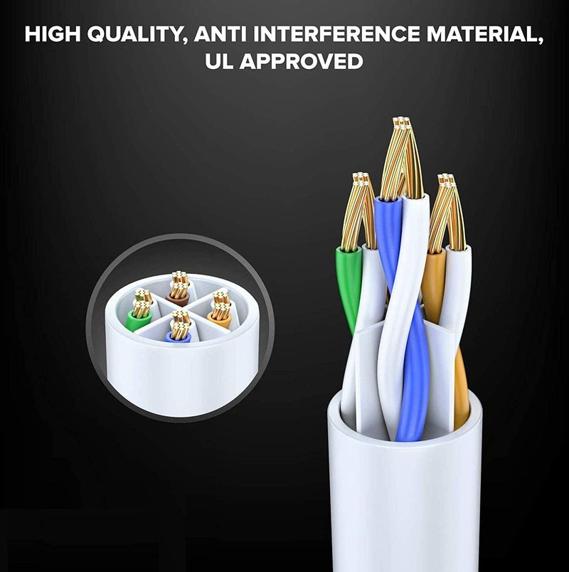 TAKKSON Cat6 Network Cable, 10 Meter (32.8 Feet), High Speed 550MHz / 10 GB Speed, Ethernet Patch Cord, RJ45 LAN Internet Wire with Gold Plated Connectors, Gigabit Category 6 For Modem, Router - Image 4