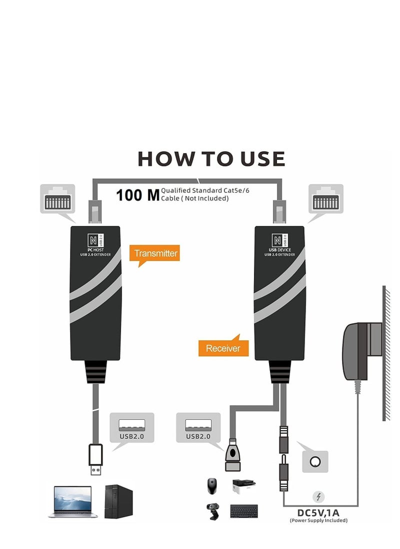 DKURVE DKURVE® USB 2.0 Extender to RJ45 Over Cat5/5E/6 Connection up to 100 Meters Ethernet Extension Cable Type A Male to A Female with 5V/2A Power Adapter Lan Adapter  - Image 2