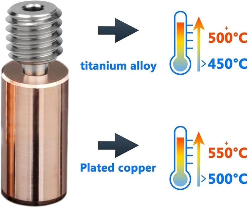 ثنائية المعدن Heatbreak سبيكة التيتانيوم V6 Hotend الحلق 1.75mm أنابيب الطلاء النحاسي 10 قطع - Image 4