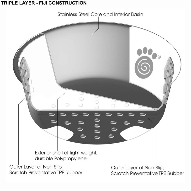 PetRageous 13094 Fiji Stainless Steel Non-Slip Dishwasher-Safe Dog Bowl 1.75-Cup Capacity 5.5-inch Diameter 1.75-inch Tall for Small Dogs Medium Dogs ans Cats, White and Light Grey - Image 2