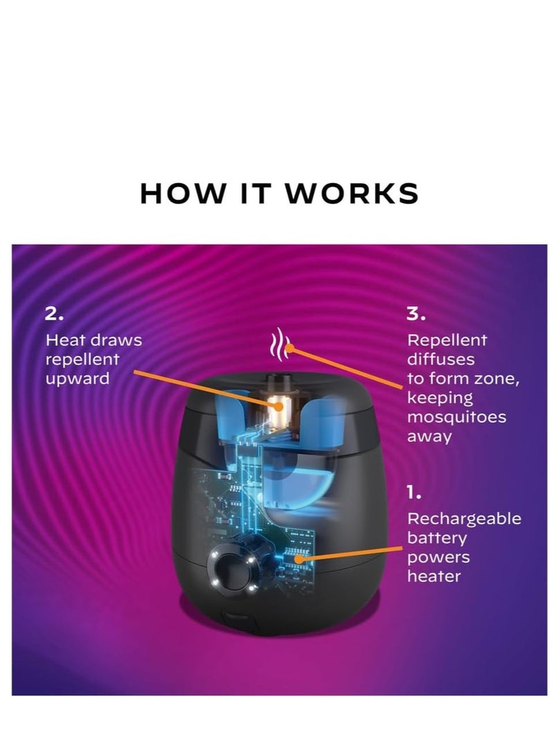 THERMACELL طارد البعوض من سلسلة E من Thermacell Patio Shield قابل لإعادة الشحن؛ منطقة حماية من البعوض بطول 20 قدمًا؛ يتضمن عبوة إعادة تعبئة طاردة للبعوض لمدة 12 ساعة؛ بدون رذاذ أو لهب أو رائحة؛ بديل لرذاذ الحشرات  - Image 5