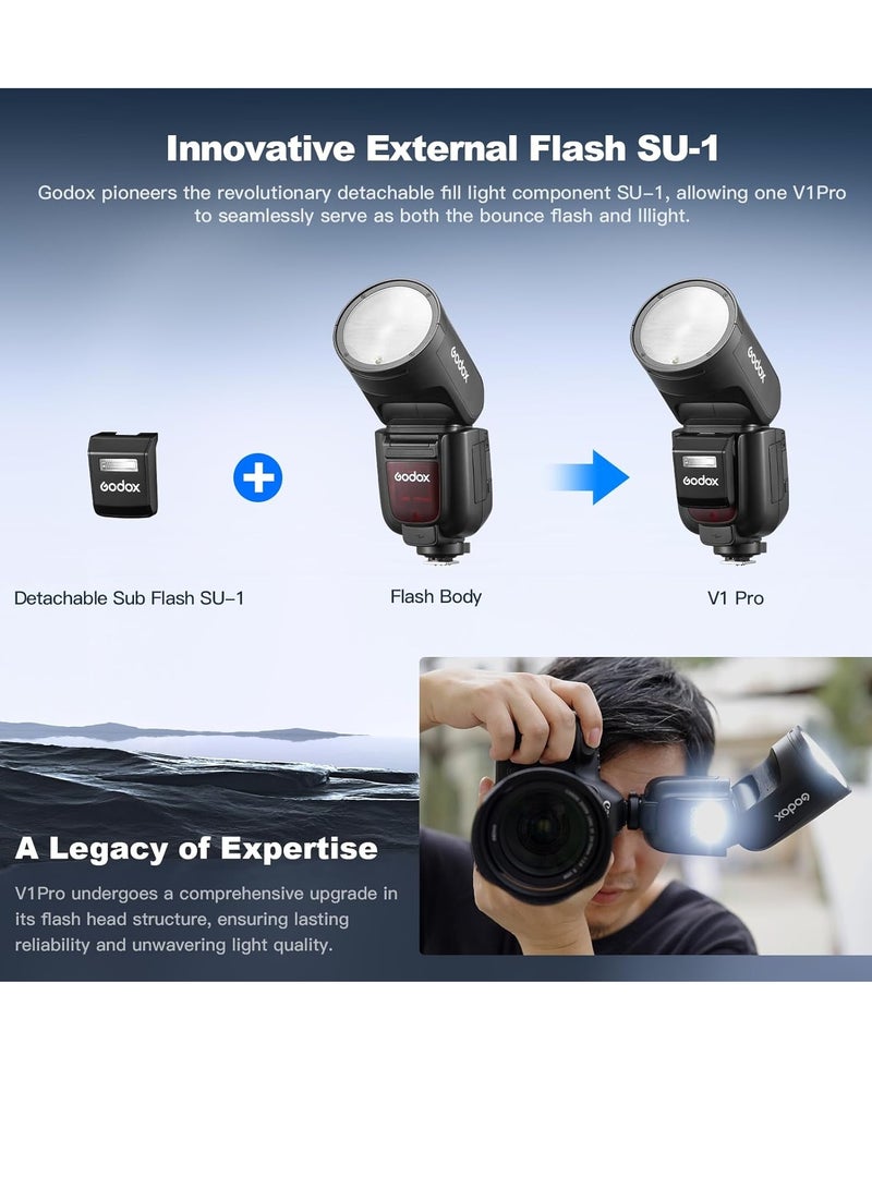 Godox V1 PRO S Camera Flash 2.4G Wireless Speedlight 1/8000s HSS 1.3s Recycle Time with M/TTL Flash Mode Type-C Powered with Sub Flash Speedlite Compatible with Sony Cameras - Image 2