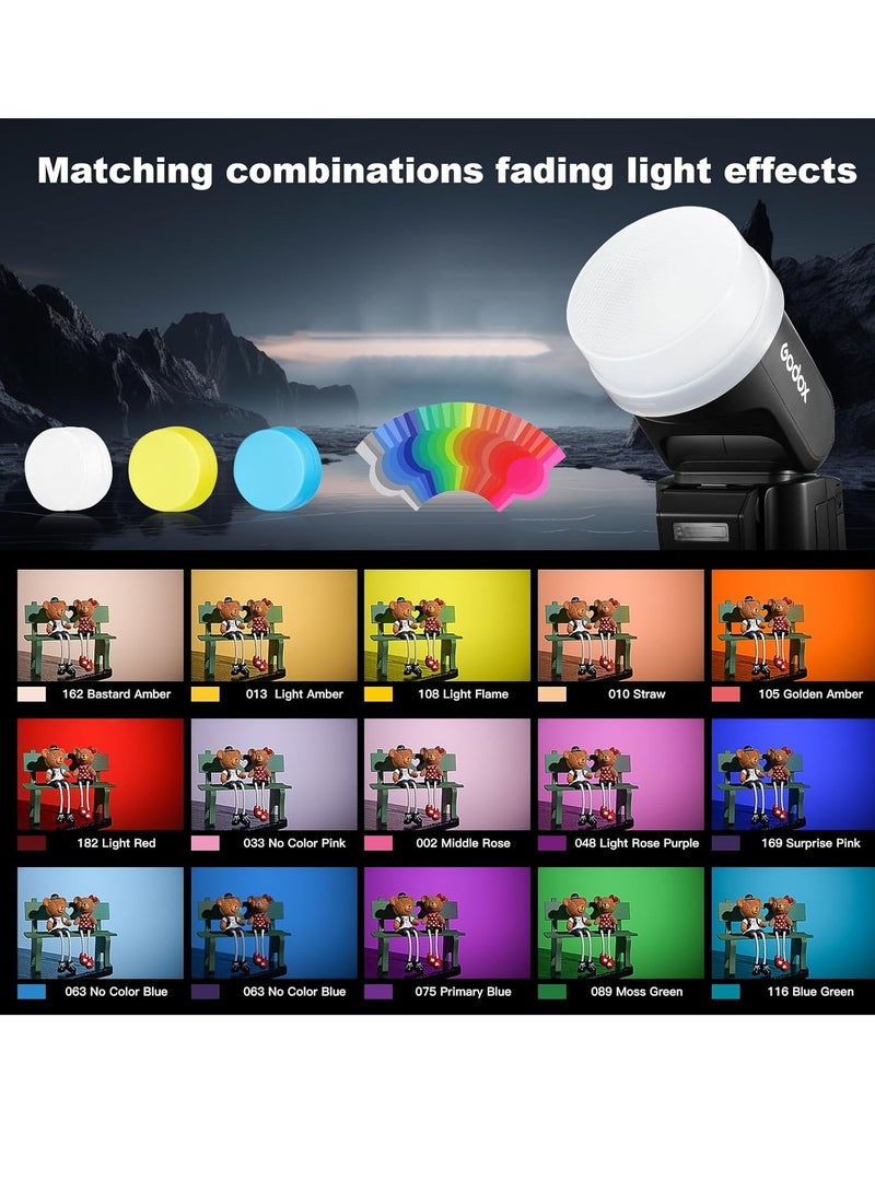 Godox V1 PRO S Camera Flash 2.4G Wireless Speedlight 1/8000s HSS 1.3s Recycle Time with M/TTL Flash Mode Type-C Powered with Sub Flash Speedlite Compatible with Sony Cameras - Image 3