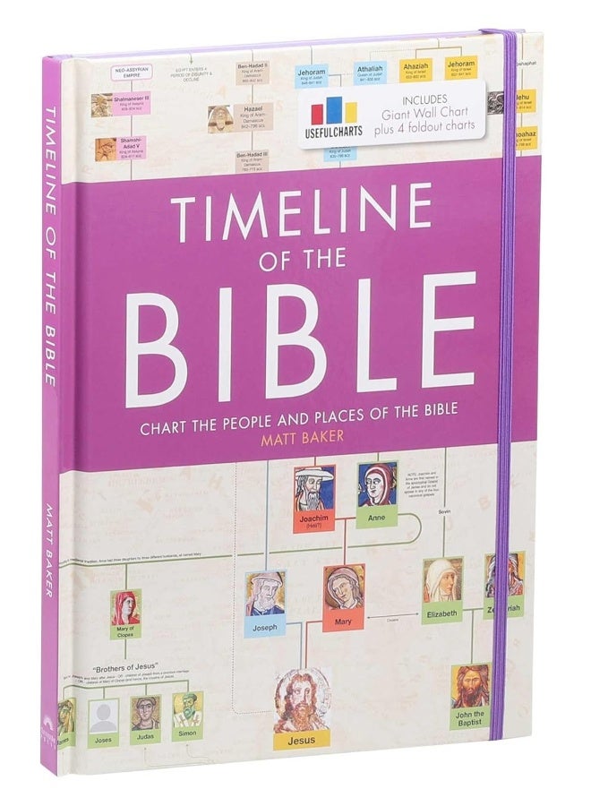 Thunder Bay Press Timeline of the Bible - Image 2