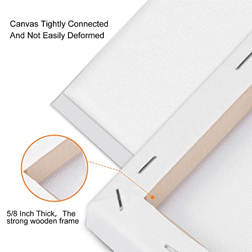 ESRICH 14 Packs Stretched Canvases for Painting, Multi Pack 11x14, 9.44x12, 8x10, 5x7, 4x4, Round Canvas with 8x8,10x10(2 of Each), Blank Primed Canvas, for Oil Paint, Acrylic Paint, for Beginners, Artists. - Image 3