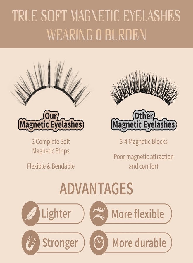 SIMER Soft Magnetic Eyelashes, Natural Look Reusable Glue-free Dual Magnets Lashes with Applicator, Lightweight Dual Magnetic Lashes Kit- ANIME - Image 4