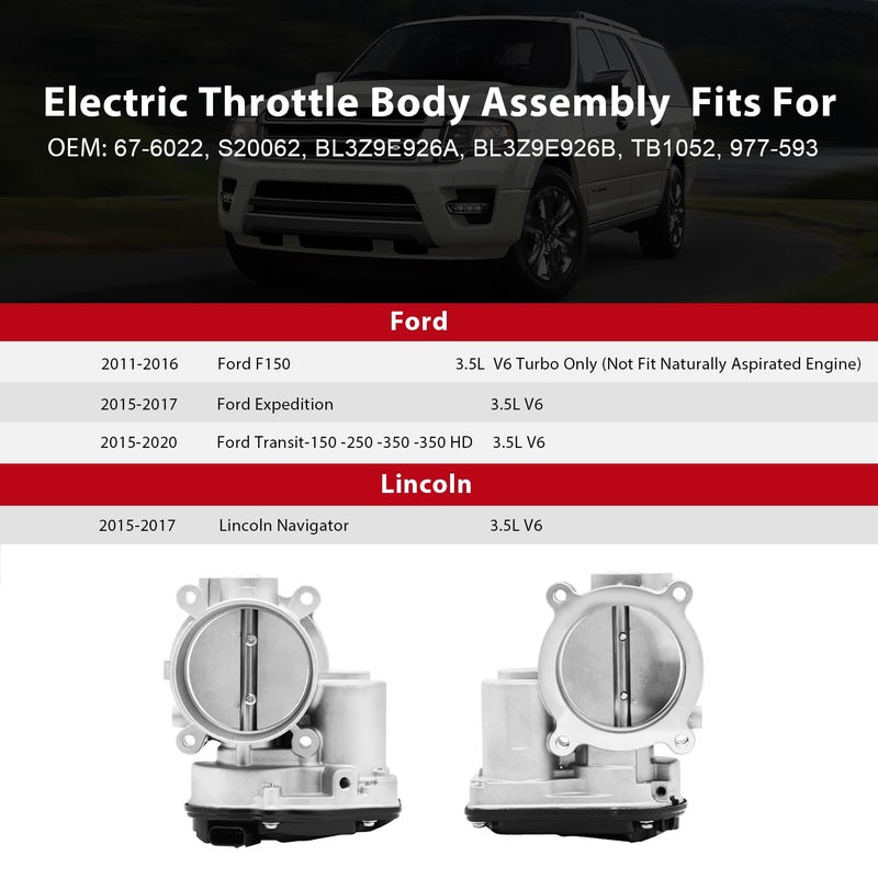 PLDDE S20062 Electronic Throttle Body Assembly with TPS Position Sensor for Ford Vehicles - Image 3