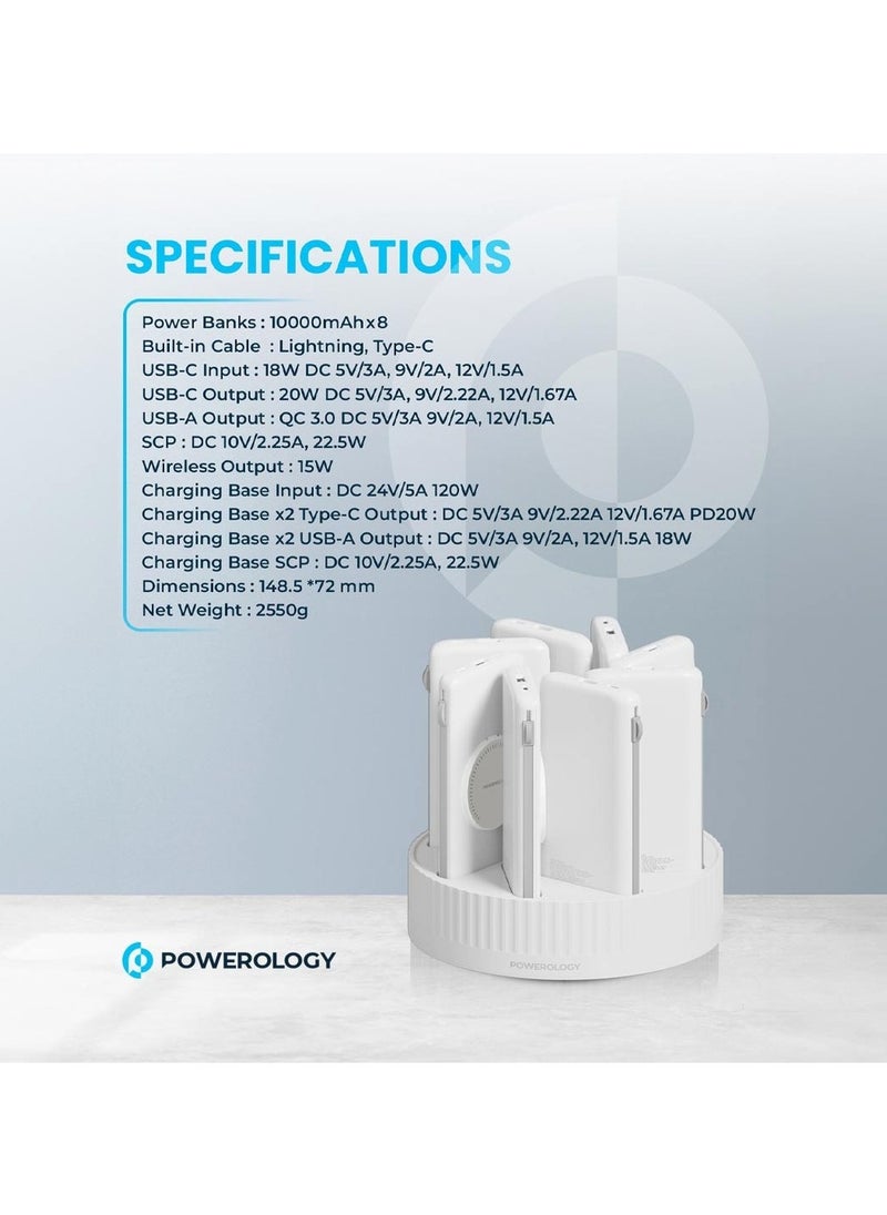Powerology Powerology 8in1 Station 10000mAh PD 120W QC Wireless Power Bank  - Image 4