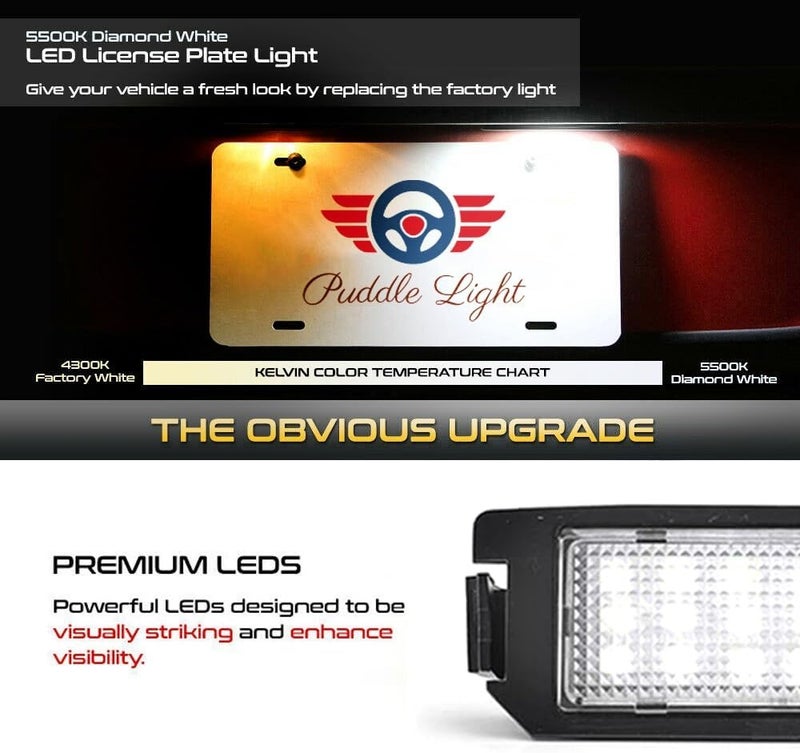 QASULER 2Pcs LED License Plate Light - Image 4