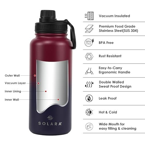 SOLARA Vacuum Insulated Water Bottle 1 litre | Hot Water Bottle | Hot and Cold Thermosteel bottle for Travel, Home, Office, School | Hot and Cold Sipper Bottle | Dark Intentions | 1L - Image 2