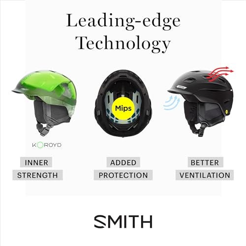 Smith Method Helmet – Adult Snowsports Helmet with MIPS Technology + Zonal Koroyd Coverage – Lightweight Protection for Skiing & Snowboarding – for Men & Women – Matte Slate, Medium - Image 4