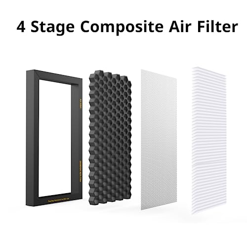 SNOWOOW Tesla Model 3 Model Y Air Filter HEPA 2 Pack with Activated Carbon Tesla Cabin Air Filter Replacement (2016-2025) - Image 3