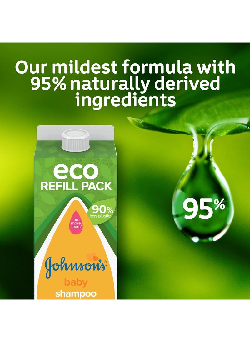 Johnson's Baby Gold Shampoo Eco Refill Pack 1000 ML - Image 5