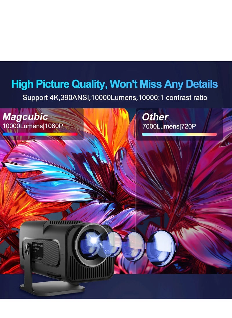GULFLINK - HY320 Mini Portable Auto Keystone Projector, 4K FHD 1080P Smart Projector Support 10000 Lumens with WiFi 6, BT 5.0, 180 Degree Rotation, Built-in Android 11.0 - Image 1