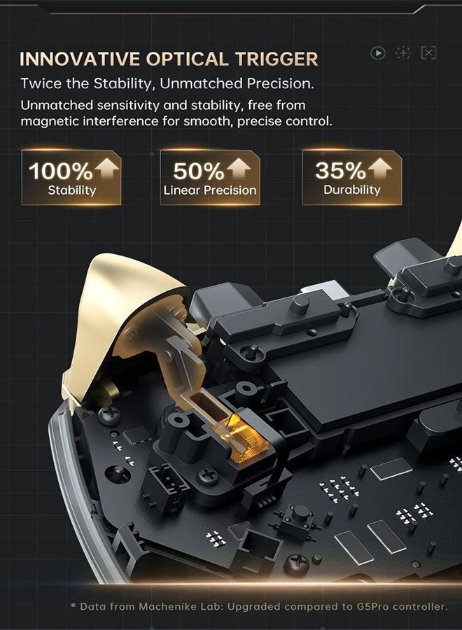 MACHENIKE G5pro V2 Collector Edition Ultimate Gaming Controller Optical Trigger Button Hot-Swappable Joystick 4K Resolution For Switch PC - Image 4