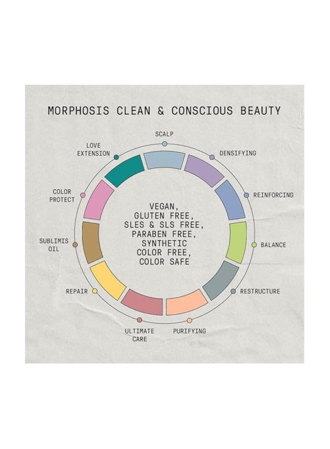 فراميسي مورفوسيسيس - شامبو التوازن 250 مل - Image 4